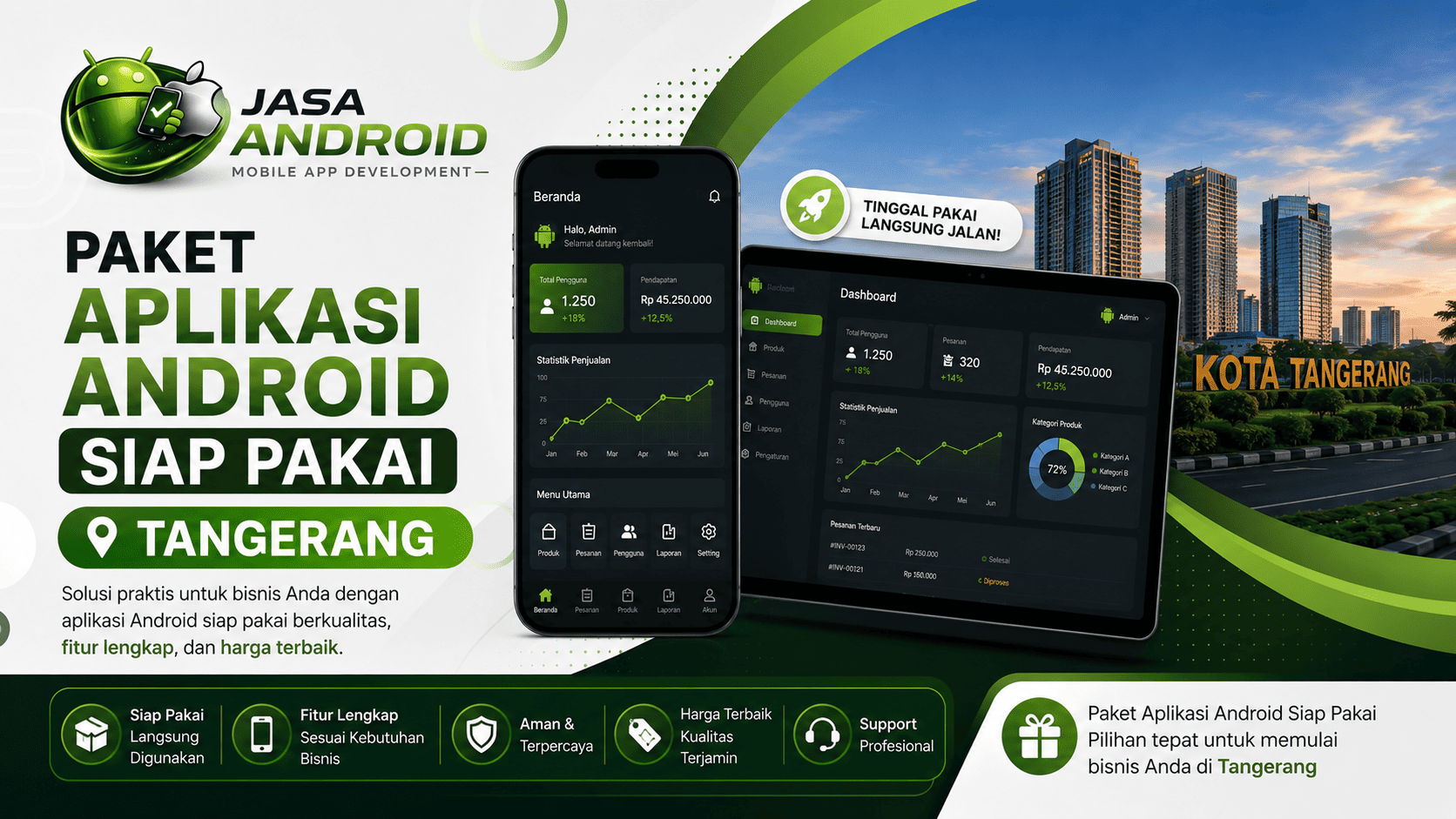 Paket Aplikasi Android Siap Pakai Tangerang: Solusi Cepat dan Efisien untuk Digitalisasi Bisnis Modern